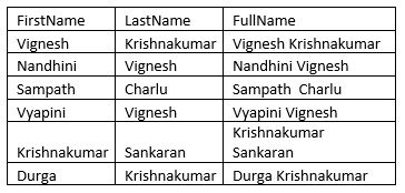 PowerShell Concatenate String 12