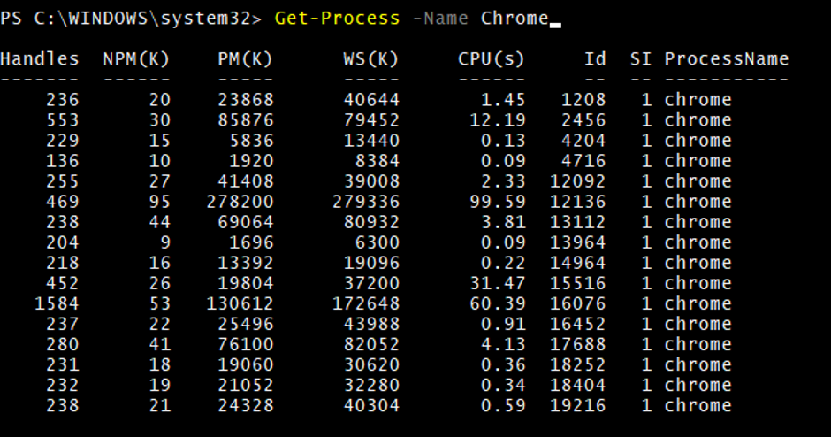 Powershell get-process–Name parameter