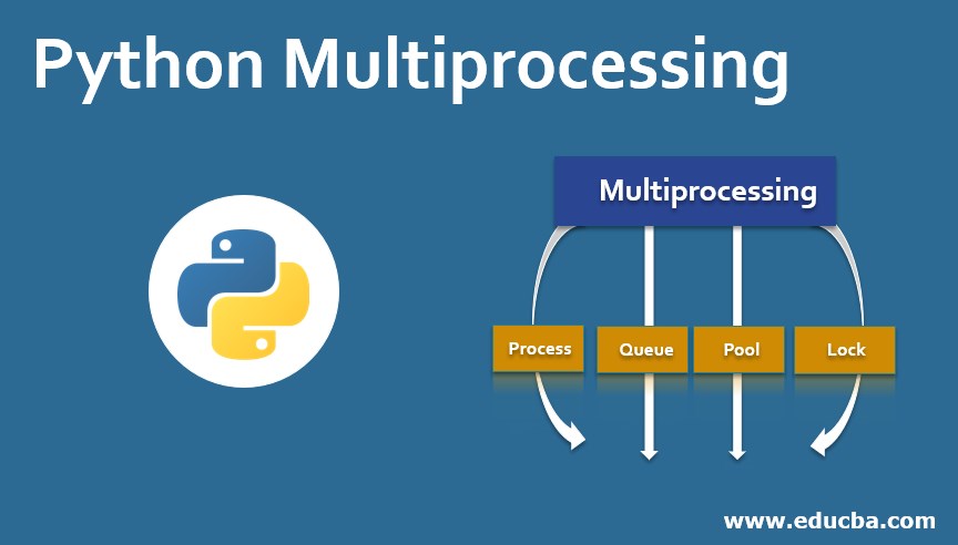 Python Multiprocessing 