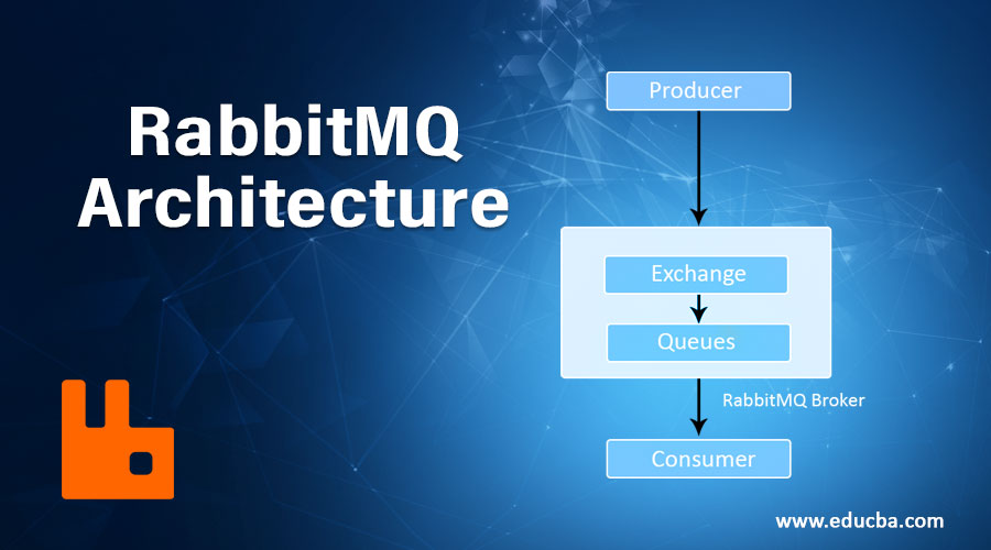 RabbitMQ Architecture