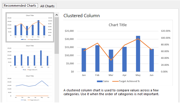 First Column Chart