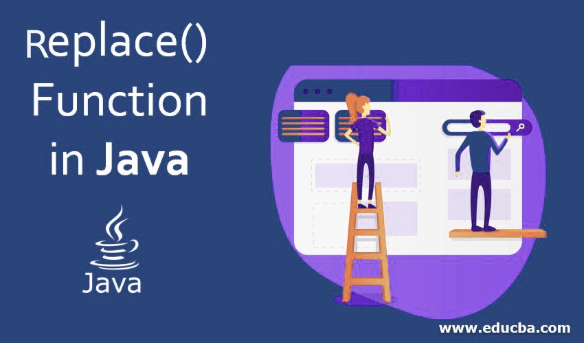 Replace() Function in Java 
