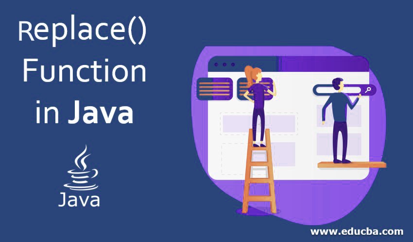 Replace() Function in Java
