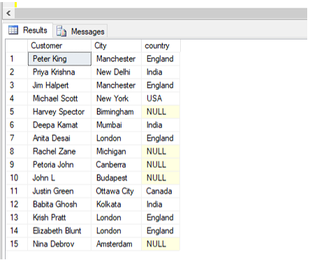 SQL Left Join output 1