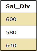 division operation 2