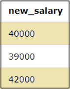 SQL arithmetic operators -SALARY+10000