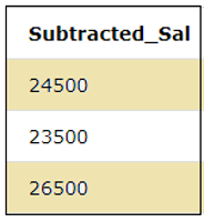 Subtracted_Sal FROM EMPLOYEES