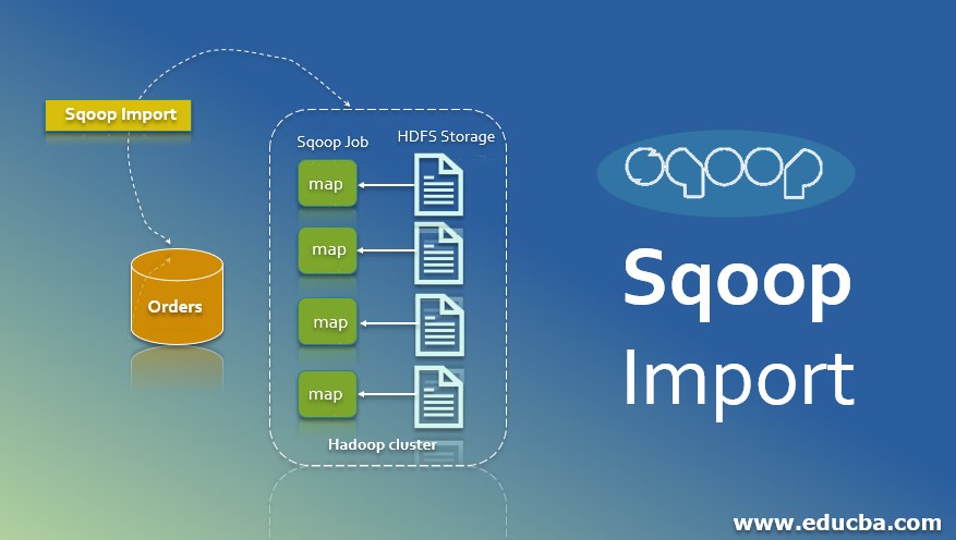 Sqoop Import