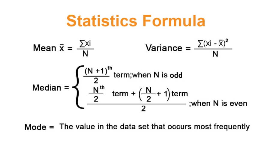 Statistics-Formula
