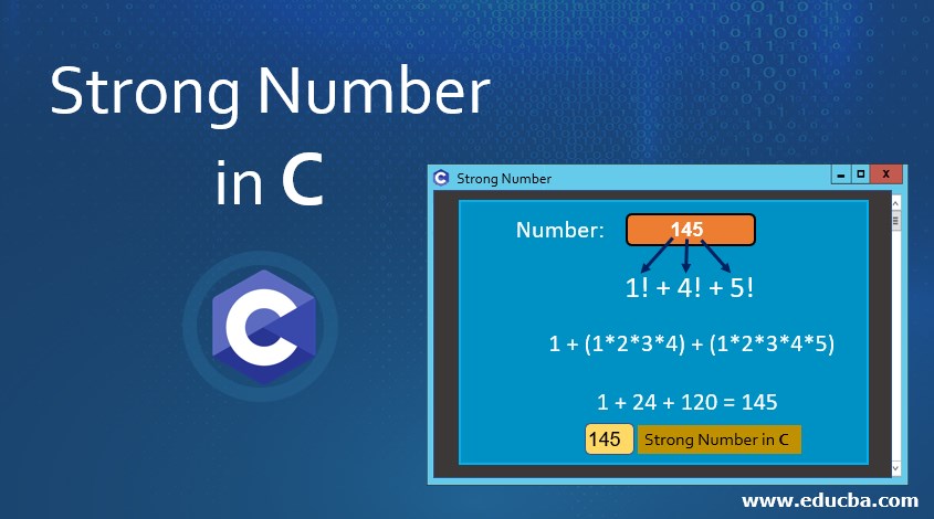 Strong Number in C