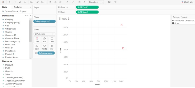 data is displayed in the tableau group