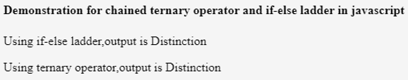 Ternary Operator Javascript - 5