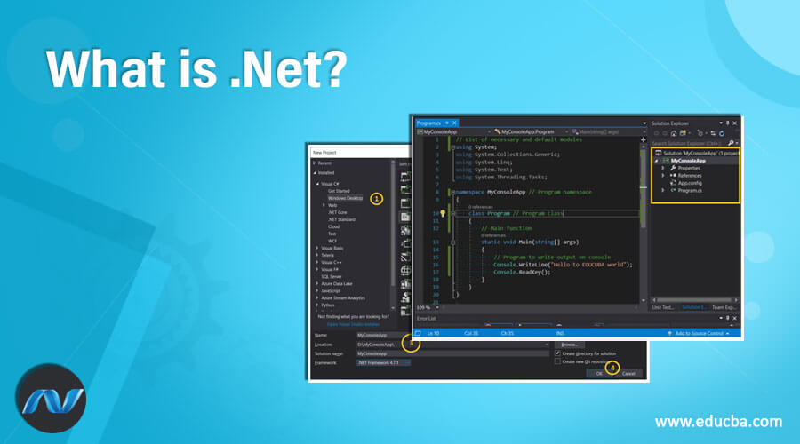 What is .Net?