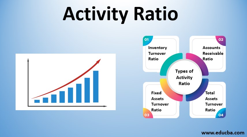activity ratio