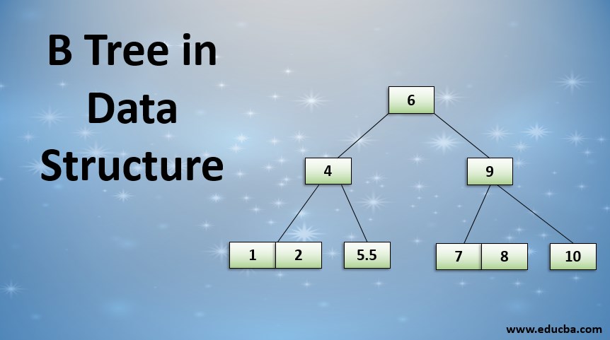 b tree in data structure