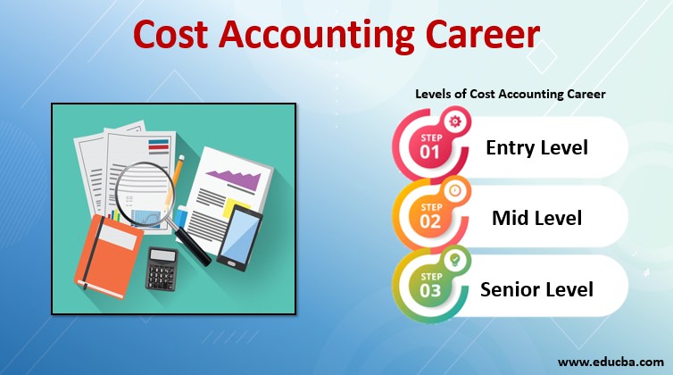 cost accounting career