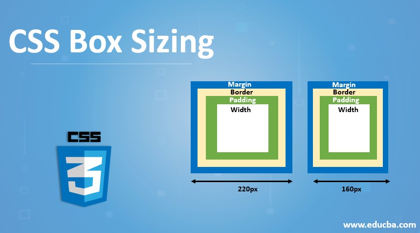 css box sizing