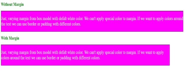 applying margin from right side