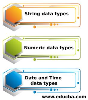 different types of data types