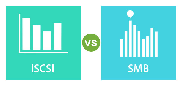 iSCSI-vs-SMB