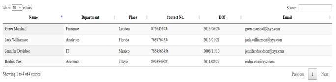 column using the column index