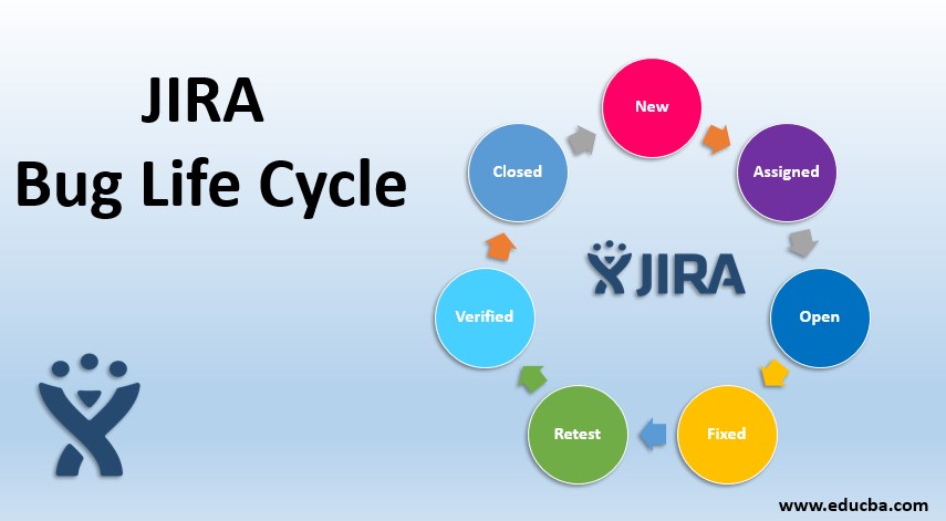 jira bug life cycle