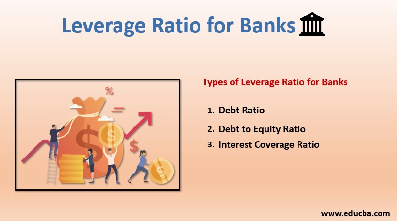 leverage ratio for banks