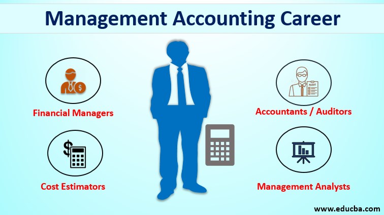 management accounting careers