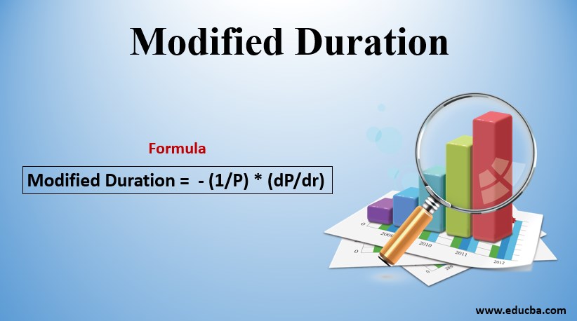 modified duration