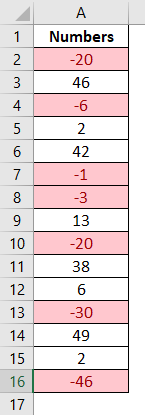 Negative Numbers in Excel 1-5