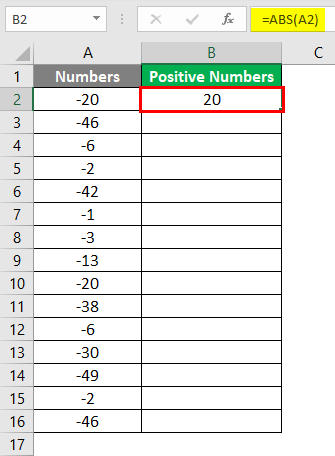 Negative numbers into Positive 4-4