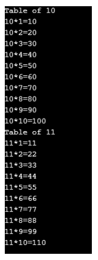 nested loop in c++ 5