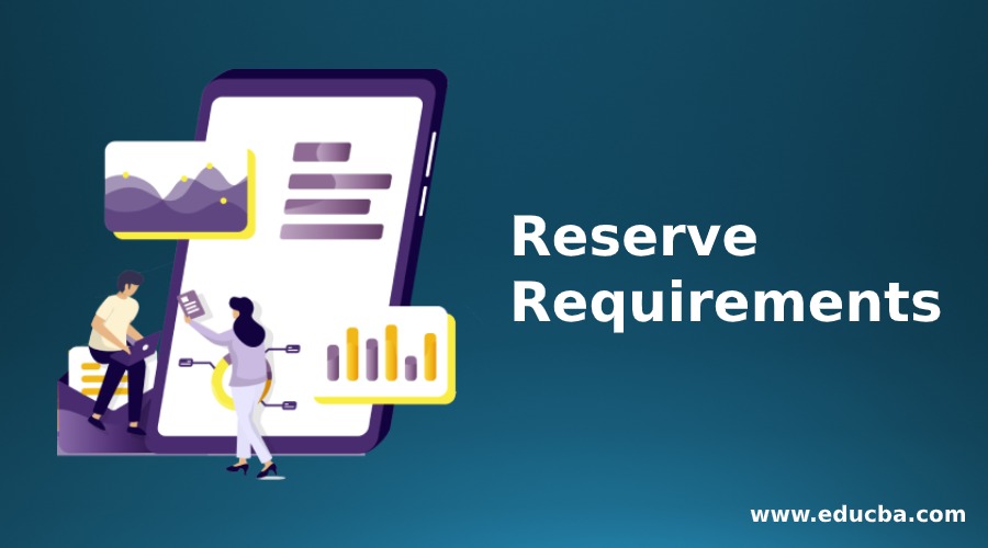 Reserve Requirements