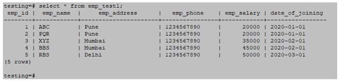 postgreSQL INTERSECT 10JPG