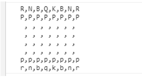 2D Arrays in JavaScript output 1
