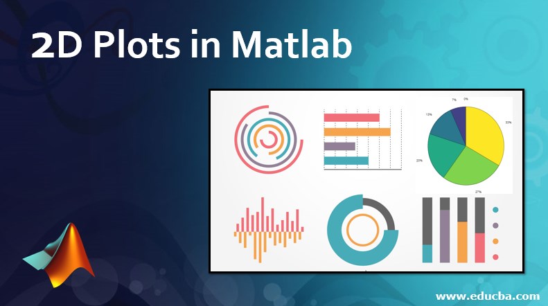 2D Plots in Matlab