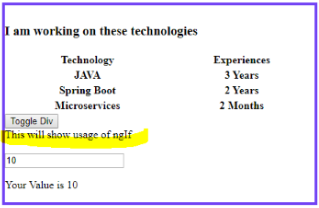 Angular 2 Directives Example 2 Angular 2 Directives Example 2