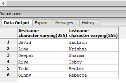 BETWEEN in SQL output 1