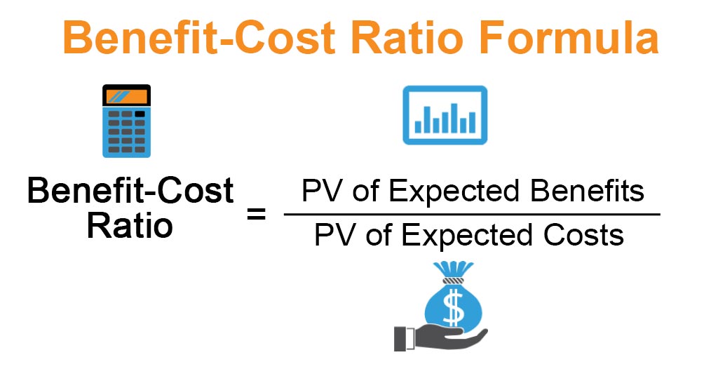 Benefit-Cost Ratio Formula