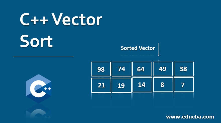 C++ Vector Sort