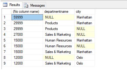 using a HAVING clause