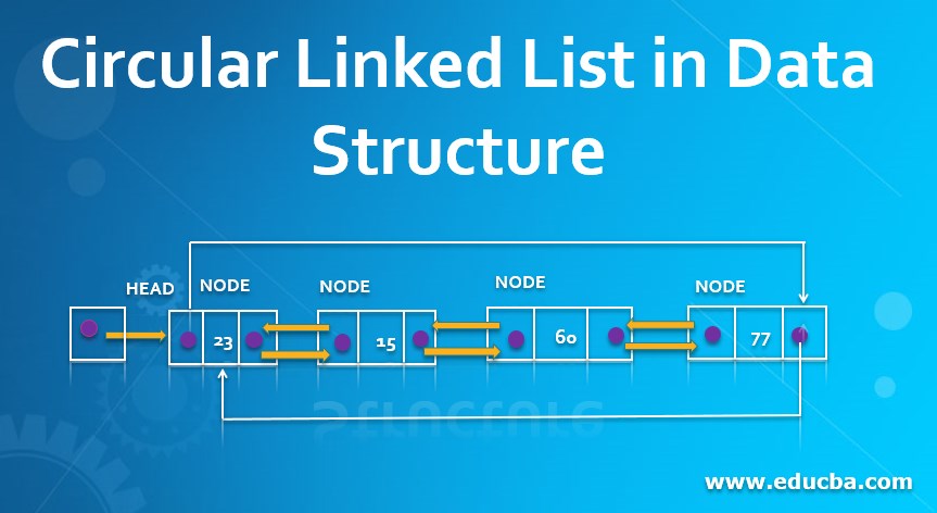 Circular Linked List in Data Structure