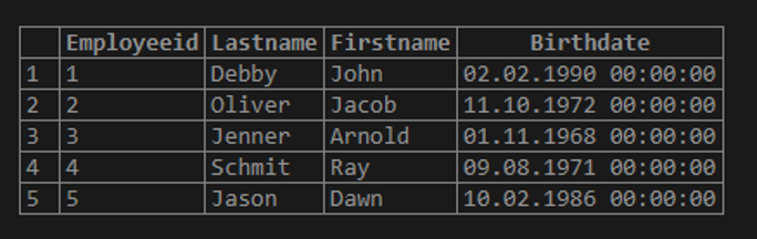 Comparison Operators in SQL-1.1