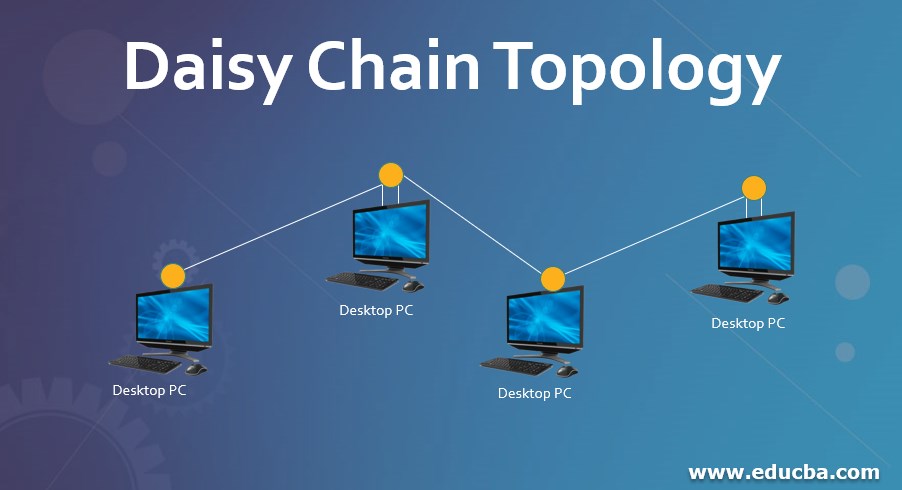 Daisy Chain Topology