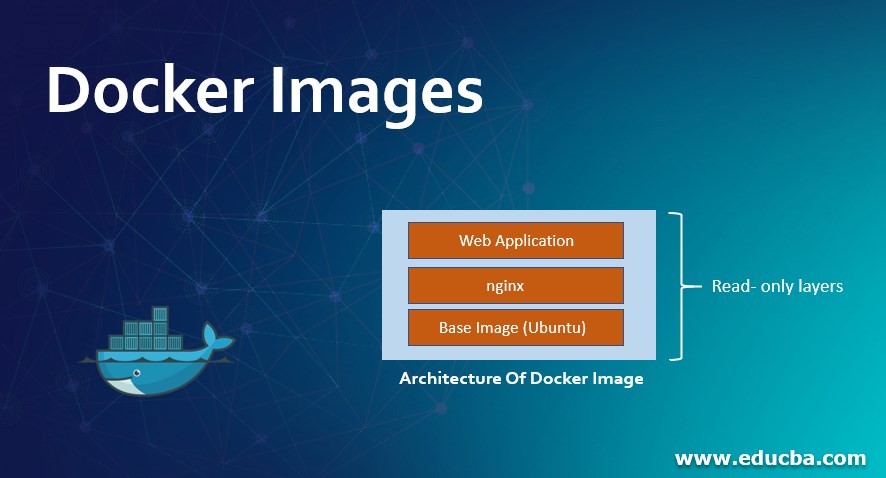 Docker Images