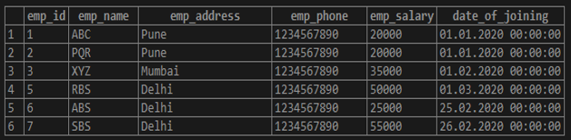 EXPLAIN ANALYZE in PostgreSQL - 1