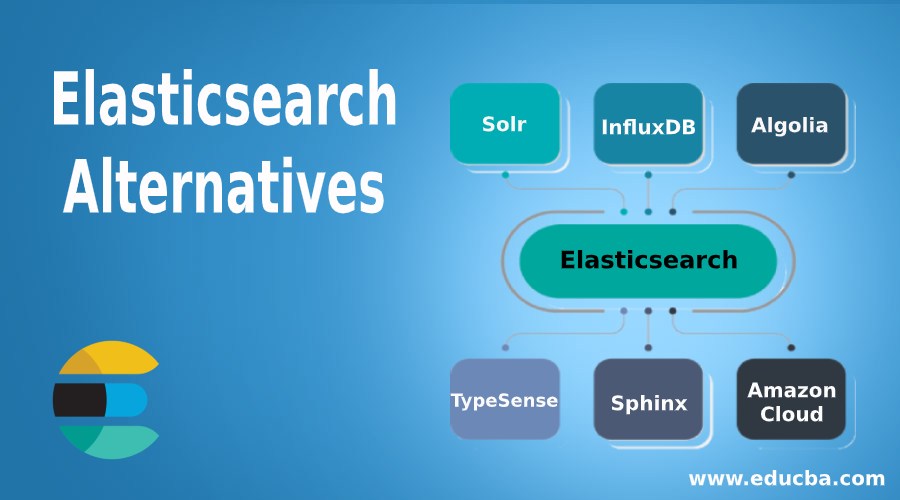 Elasticsearch alternatives