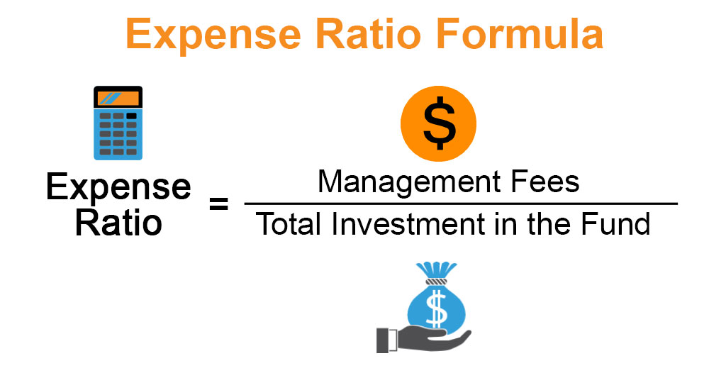 Expense Ratio Formula