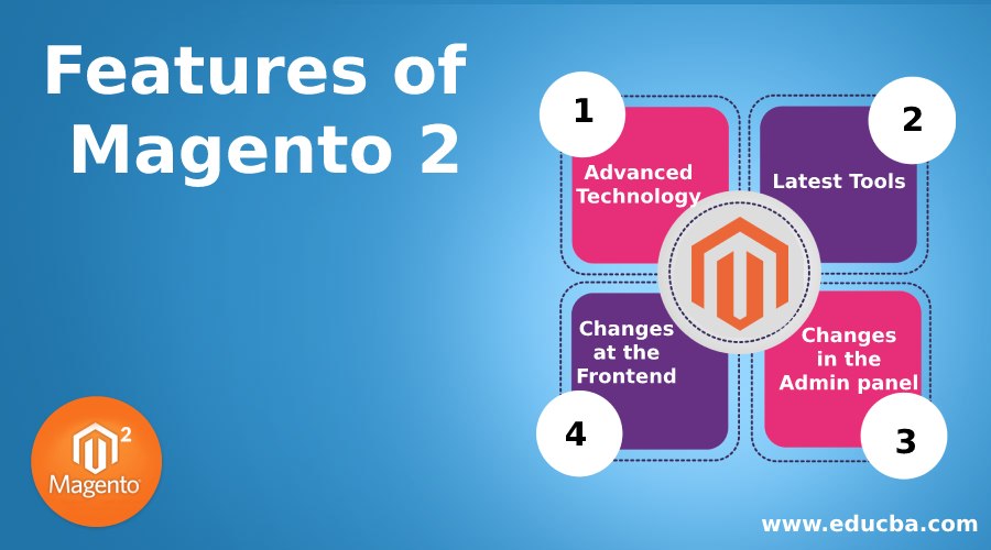 Features of Magento 2
