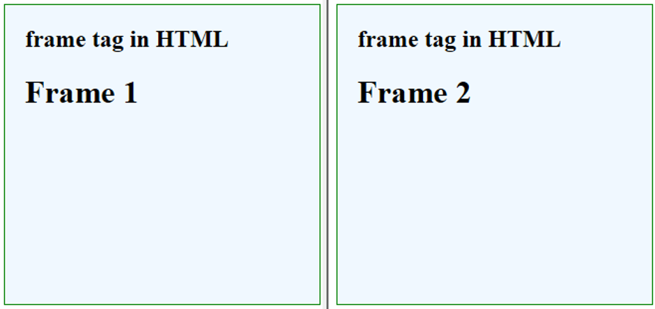 Frame Tag in HTML-1.1